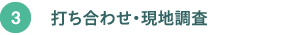 打ち合わせ、現地調査 打ち合わせ、現地調査